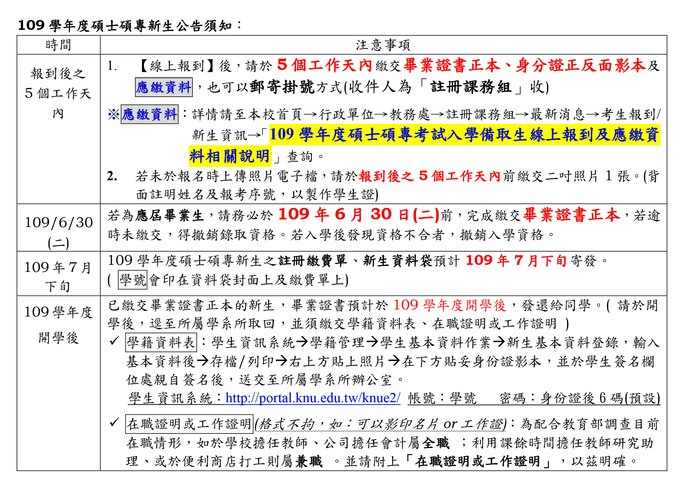 109學年度碩士碩專新生公告需知圖片
