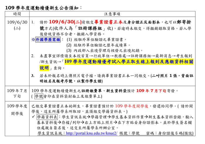 109學年度重點運動項目績優學生考試入學正取、備取生榜單公告圖片