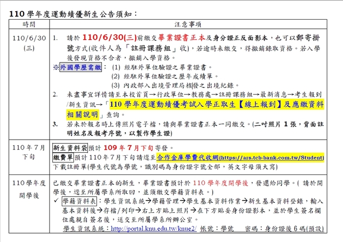 【重點運動項目績優學生考試】110學年度正取、備取生榜單公告圖片