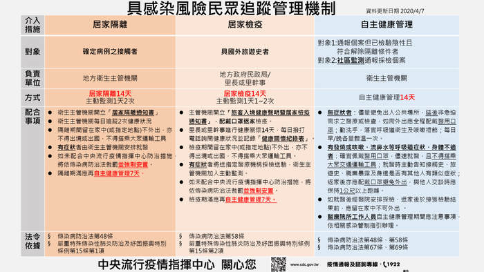 【重點運動項目績優學生考試】109學年度考生考場公告圖片