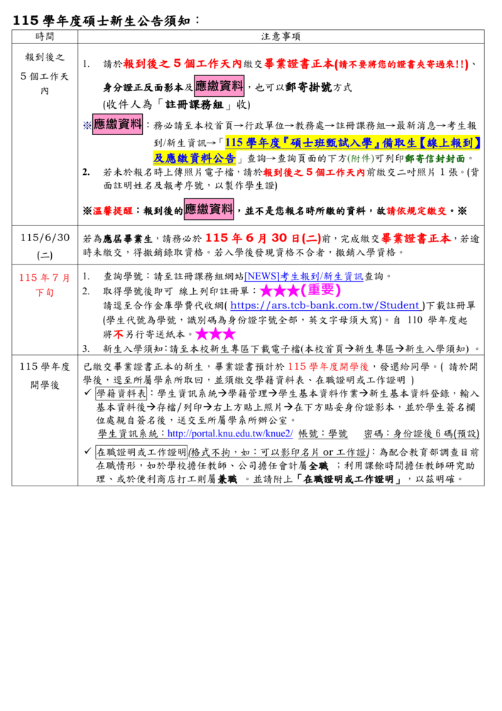 【碩士班甄試入學】115學年度備取生遞補榜單公告(12/12)圖片
