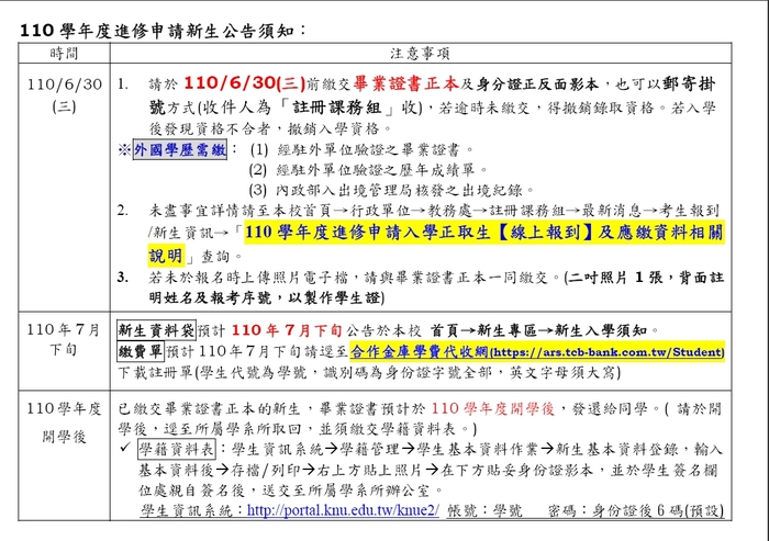 【進修學士班申請入學】110學年度正取、備取生榜單公告圖片