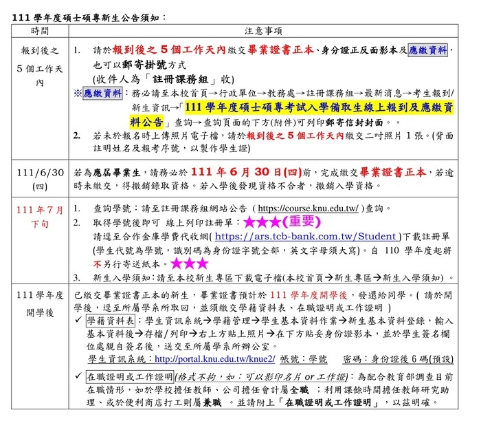 【碩士班考試入學】111學年度備取遞補榜單公告(04/22)圖片